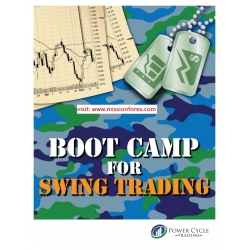 Power Cycle Trading Boot Camp 